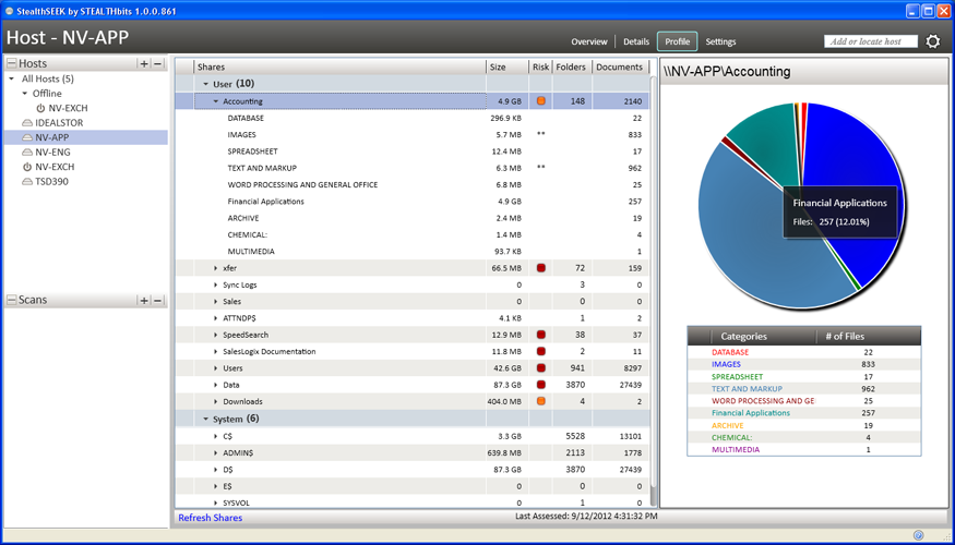 download cumulative